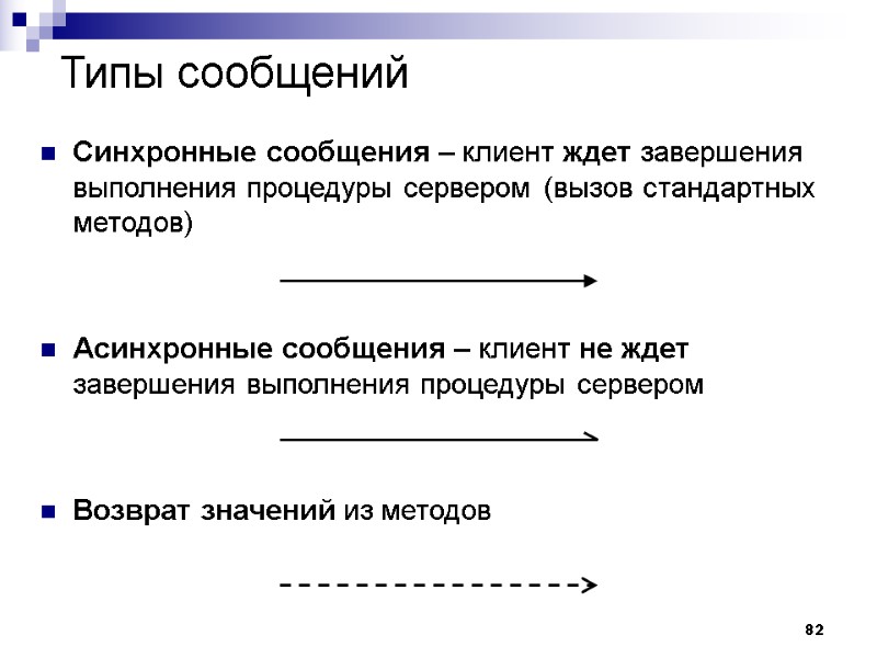 82 Типы сообщений Синхронные сообщения – клиент ждет завершения выполнения процедуры сервером (вызов стандартных